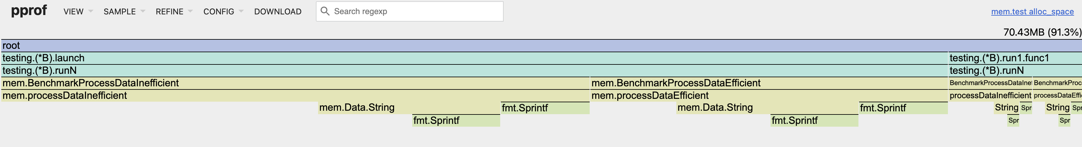 Flame Graph from the last example (mem)